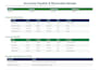 provide quickbooks bookkeeping and data entry support